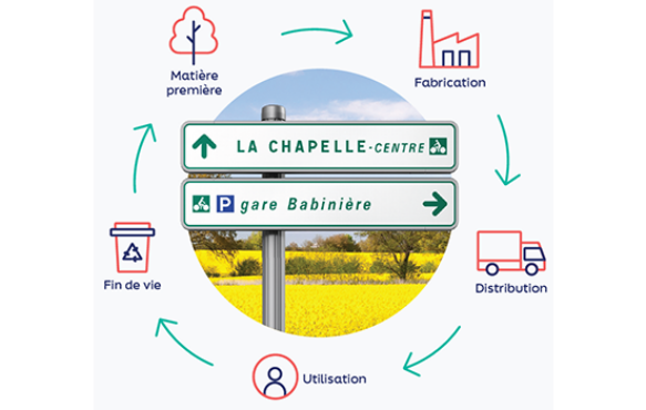 eco-conception KELIAS