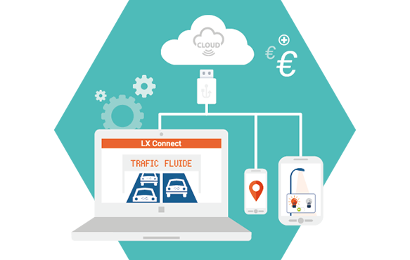 Optimiser LACROIX City